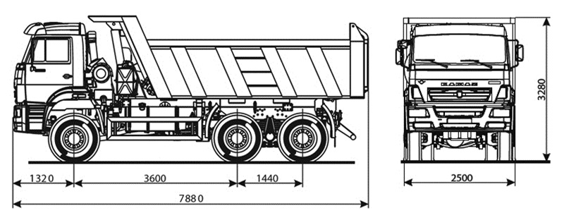 6520-6025-49(B5) Самосвал КамАЗ